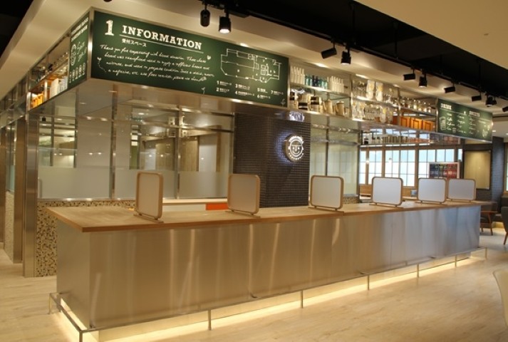 津田沼献血ルーム